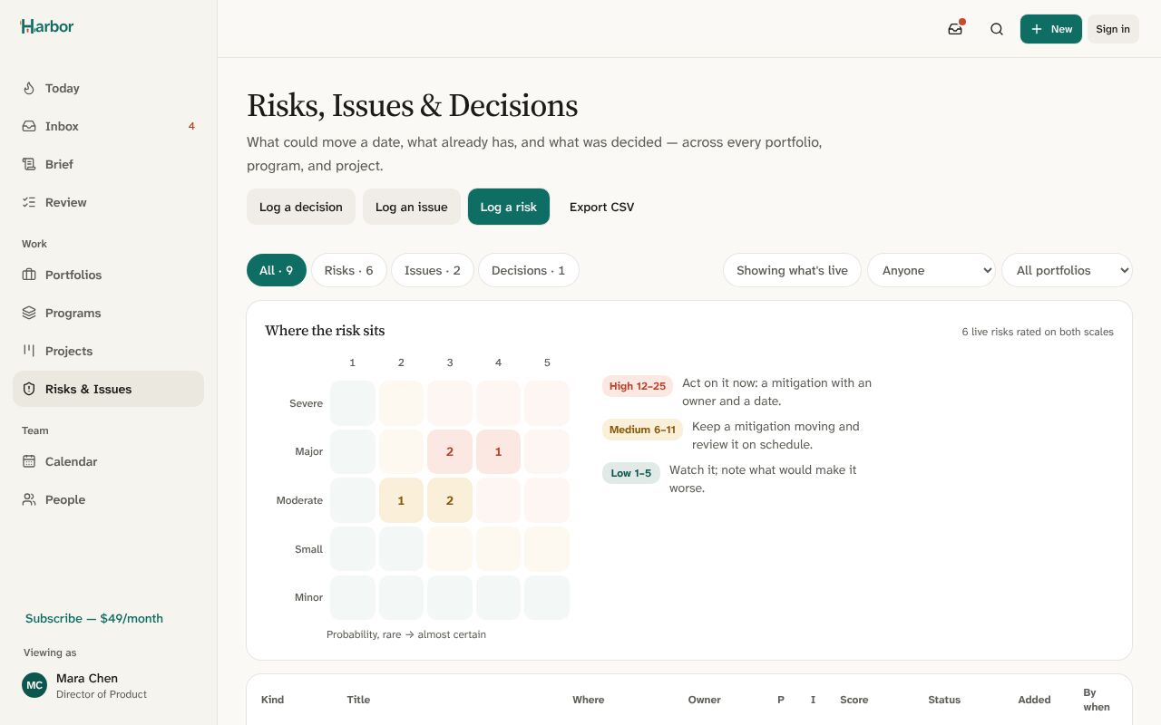 Cedar & Co.’s register of risks, issues and decisions with scores, owners and review dates